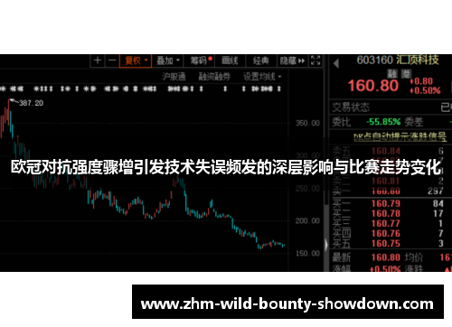 欧冠对抗强度骤增引发技术失误频发的深层影响与比赛走势变化