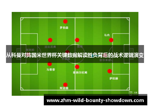 从科曼对阵国米世界杯关键数据解读胜负背后的战术逻辑演变