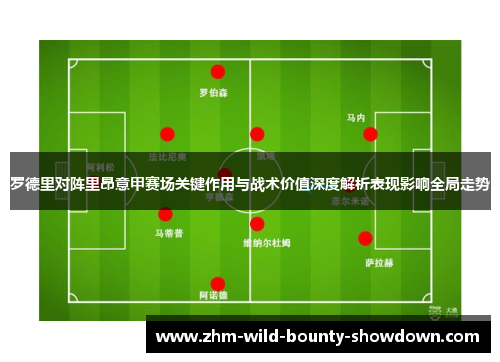 罗德里对阵里昂意甲赛场关键作用与战术价值深度解析表现影响全局走势