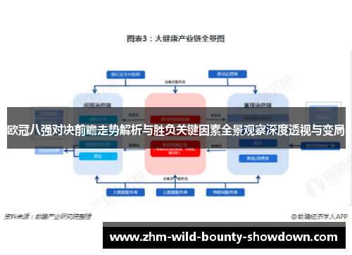 欧冠八强对决前瞻走势解析与胜负关键因素全景观察深度透视与变局