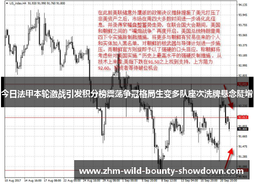 今日法甲本轮激战引发积分榜震荡争冠格局生变多队座次洗牌悬念陡增