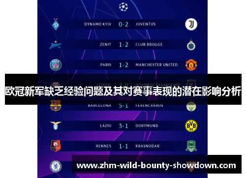 欧冠新军缺乏经验问题及其对赛事表现的潜在影响分析 欧冠新军缺乏经验问题及其对赛事表现的潜在影响分析