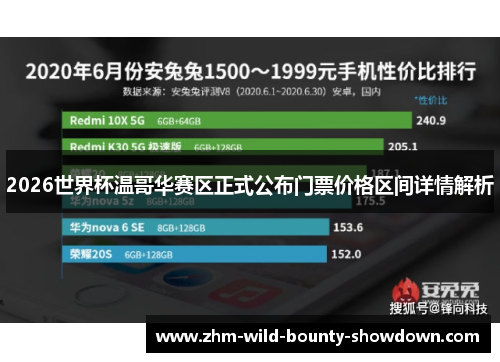 2026世界杯温哥华赛区正式公布门票价格区间详情解析