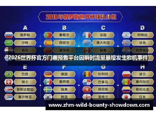 2026世界杯官方门票预售平台因瞬时流量暴增发生宕机事件