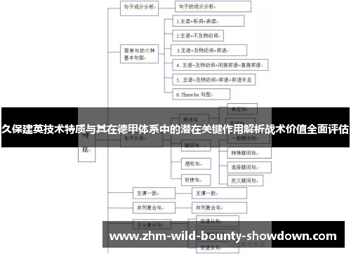 久保建英技术特质与其在德甲体系中的潜在关键作用解析战术价值全面评估