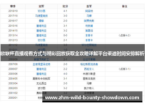 欧联杯直播观看方式与精彩回放获取全攻略详解平台渠道时间安排解析 欧联杯直播观看方式与精彩回放获取全攻略详解平台渠道时间安排解析