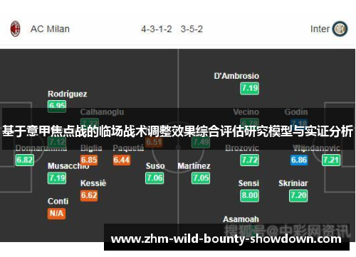 基于意甲焦点战的临场战术调整效果综合评估研究模型与实证分析